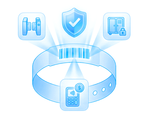 一码集成,安全防伪