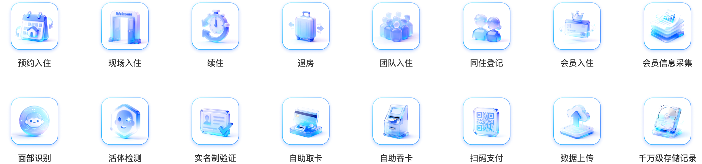 双类型分销商精准招募,展示数字化管控体系